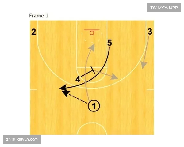 法莱卡斯西班牙挡拆变式 加练17次成加时赛致命杀招 法莱卡斯西班牙挡拆变式 加练17次成加时赛致命杀招